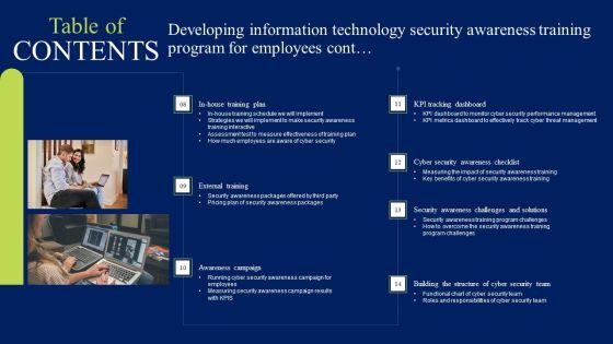 Table_Of_Contents_Developing_Information_Technology_Security_Awareness_Training_Program_For_Employees_Graphics_PDF_Slide_2.jpg