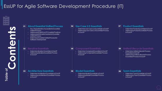 Table_Of_Contents_Essup_For_Agile_Software_Development_Procedure_IT_Microsoft_PDF_Slide_1.jpg