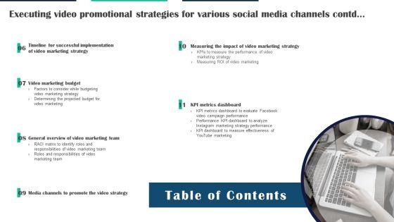 Table_Of_Contents_Executing_Video_Promotional_Strategies_For_Various_Social_Media_Channels_Graphics_PDF_Slide_2.jpg