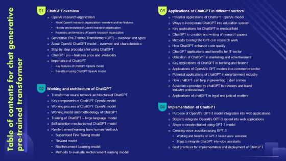 Table_Of_Contents_For_Chat_Generative_Pre_Trained_Transformer_Information_PDF_Slide_1.jpg