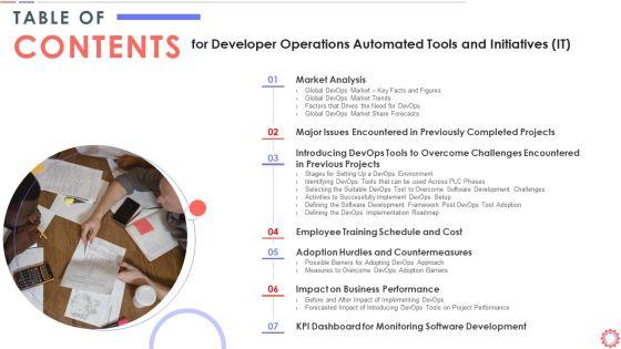 Table_Of_Contents_For_Developer_Operations_Automated_Tools_And_Initiatives_IT_Infographics_PDF_Slide_1.jpg