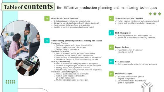 Table_Of_Contents_For_Effective_Production_Planning_And_Monitoring_Techniques_Introduction_PDF_Slide_1.jpg