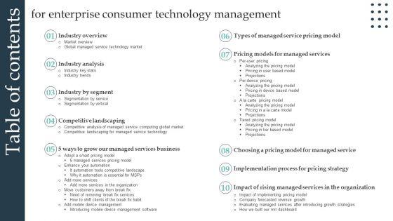 Table_Of_Contents_For_Enterprise_Consumer_Technology_Management_Inspiration_PDF_Slide_1.jpg