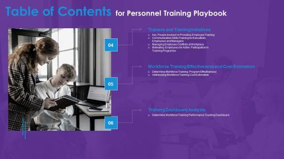 Table_Of_Contents_For_Personnel_Training_Playbook_Contd_Ppt_File_Graphic_Images_PDF_Slide_2.jpg