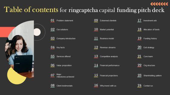 Table_Of_Contents_For_Ringcaptcha_Capital_Funding_Pitch_Deck_Sample_PDF_Slide_1.jpg