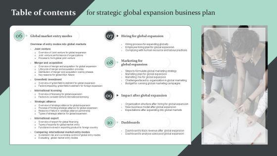 Table_Of_Contents_For_Strategic_Global_Expansion_Business_Plan_Structure_PDF_Slide_2.jpg
