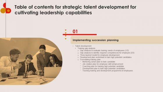 Table_Of_Contents_For_Strategic_Talent_Development_For_Cultivating_Leadership_Capabilities_Designs_PDF_Slide_1.jpg