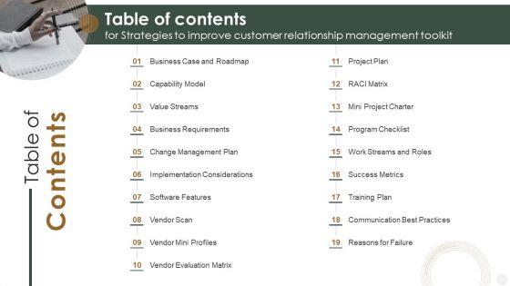 Table_Of_Contents_For_Strategies_To_Improve_Customer_Relationship_Management_Toolkit_Portrait_PDF_Slide_1.jpg