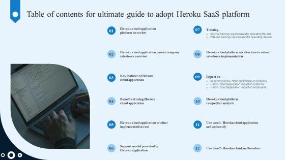 Table_Of_Contents_For_Ultimate_Guide_To_Adopt_Heroku_Saas_Platform_Background_PDF_Slide_1.jpg