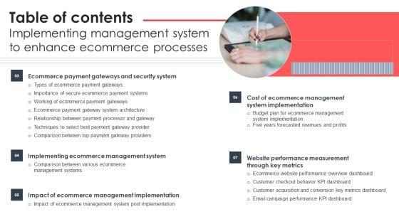 Table_Of_Contents_Implementing_Management_System_To_Enhance_Ecommerce_Processes_Demonstration_PDF_Slide_2.jpg