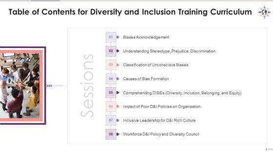 Table_Of_Contents_Of_Training_Curriculum_On_Diversity_And_Inclusion_Training_Ppt_Slide_1.jpg