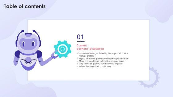 Table_Of_Contents_Organization_Enhancing_Process_Improvement_Culture_Through_Automation_Software_Ideas_PDF_Slide_1.jpg