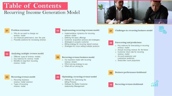 Table_Of_Contents_Recurring_Income_Generation_Model_Guidelines_PDF_Slide_1.jpg