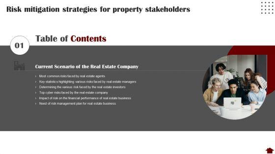 Table_Of_Contents_Risk_Mitigation_Strategies_For_Property_Stakeholders_Key_Inspiration_PDF_Slide_1.jpg