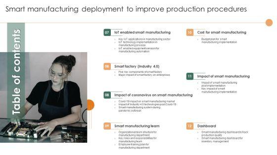Table_Of_Contents_Smart_Manufacturing_Deployment_To_Improve_Production_Procedures_Slides_PDF_Slide_2.jpg