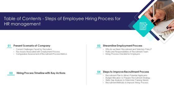Table_Of_Contents_Steps_Of_Employee_Hiring_Process_For_HR_Management_Slides_PDF_Slide_1.jpg