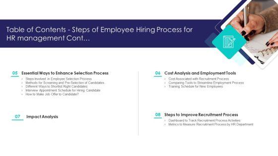 Table_Of_Contents_Steps_Of_Employee_Hiring_Process_For_HR_Management_Slides_PDF_Slide_2.jpg