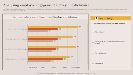 Tactical_Employee_Engagement_Action_Planning_Analysing_Employee_Engagement_Survey_Questionnaire_Summary_PDF_Slide_1.jpg