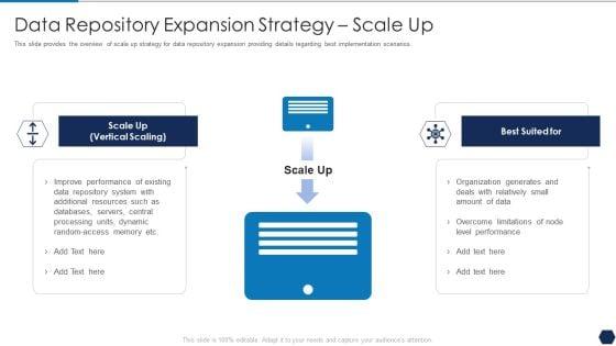 Tactical_Plan_For_Upgrading_DBMS_Data_Repository_Expansion_Strategy_Scale_Up_Designs_PDF_Slide_1.jpg