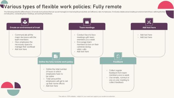 Tactics_For_Establishing_Sustainable_Hybrid_Work_Environment_Various_Types_Of_Flexible_Work_Policies_Fully_Remote_Elements_PDF_Slide_1.jpg