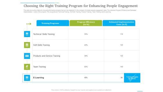 Tactics_To_Develop_People_Engagement_In_Organization_Choosing_The_Right_Training_Program_For_Enhancing_People_Engagement_Graphics_PDF_Slide_1.jpg
