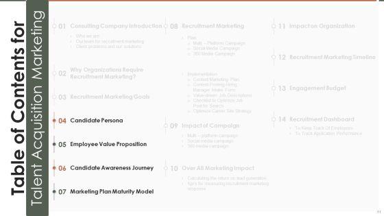 Talent_Acquisition_Marketing_Ppt_PowerPoint_Presentation_Complete_Deck_With_Slides_Slide_11.jpg