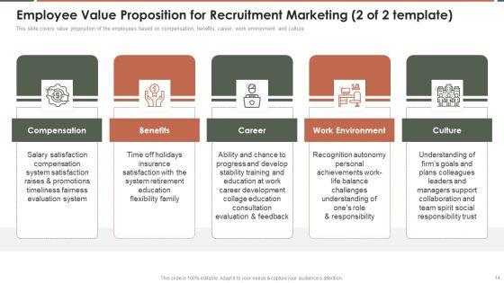 Talent_Acquisition_Marketing_Ppt_PowerPoint_Presentation_Complete_Deck_With_Slides_Slide_14.jpg