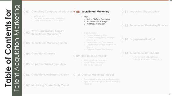 Talent_Acquisition_Marketing_Ppt_PowerPoint_Presentation_Complete_Deck_With_Slides_Slide_17.jpg