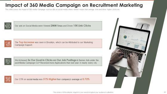 Talent_Acquisition_Marketing_Ppt_PowerPoint_Presentation_Complete_Deck_With_Slides_Slide_32.jpg