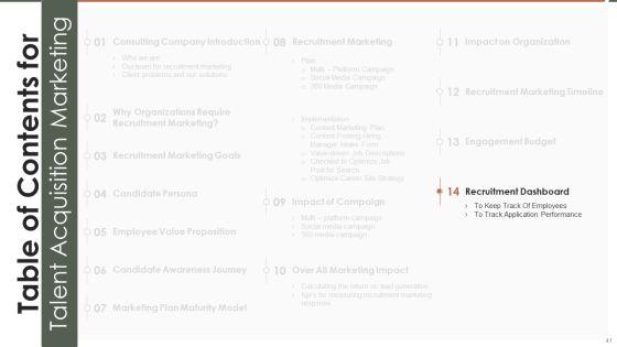 Talent_Acquisition_Marketing_Ppt_PowerPoint_Presentation_Complete_Deck_With_Slides_Slide_41.jpg