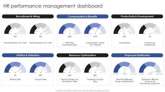 Talent_Administration_And_Succession_HR_Performance_Management_Dashboard_Background_PDF_Slide_1.jpg