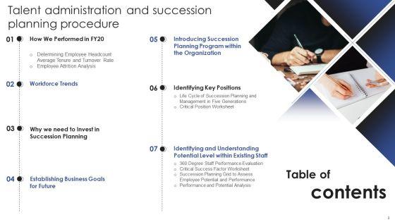 Talent_Administration_And_Succession_Planning_Procedure_Ppt_PowerPoint_Presentation_Complete_Deck_With_Slides_Slide_3.jpg
