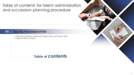 Talent_Administration_And_Succession_Planning_Procedure_Ppt_PowerPoint_Presentation_Complete_Deck_With_Slides_Slide_5.jpg