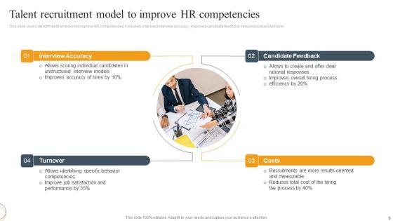 Talent_Recruitment_Model_Ppt_PowerPoint_Presentation_Complete_Deck_With_Slides_Slide_9.jpg