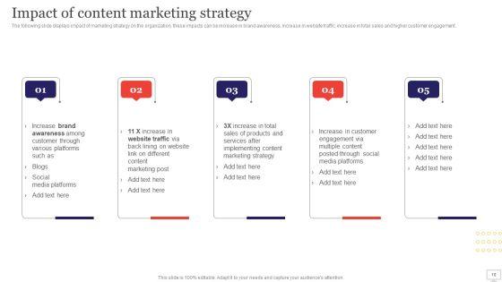 Target_Audience_Strategy_For_B2B_And_B2C_Business_Ppt_PowerPoint_Presentation_Complete_Deck_With_Slides_Slide_10.jpg