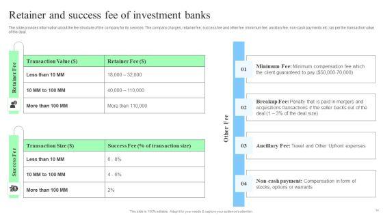 Target_Consumers_And_Market_Valuation_Overview_For_Sell_Side_Deal_Pitch_Deck_Ppt_PowerPoint_Presentation_Complete_Deck_With_Slides_Slide_14.jpg