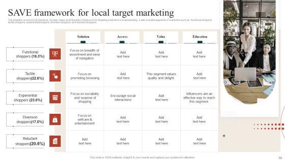 Target_Marketing_Techniques_Ppt_PowerPoint_Presentation_Complete_Deck_With_Slides_Slide_50.jpg