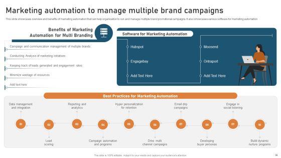 Targeted_Market_Entry_Strategy_For_Launching_Multiple_Brands_Ppt_PowerPoint_Presentation_Complete_Deck_With_Slides_Slide_36.jpg