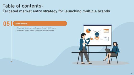 Targeted_Market_Entry_Strategy_For_Launching_Multiple_Brands_Ppt_PowerPoint_Presentation_Complete_Deck_With_Slides_Slide_42.jpg