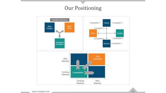 Targeting_The_Mature_Market_Ppt_PowerPoint_Presentation_Complete_Deck_With_Slides_Slide_32.jpg
