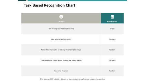 Task_Based_Recognition_Chart_Ppt_PowerPoint_Presentation_Infographics_Pictures_Slide_1.jpg