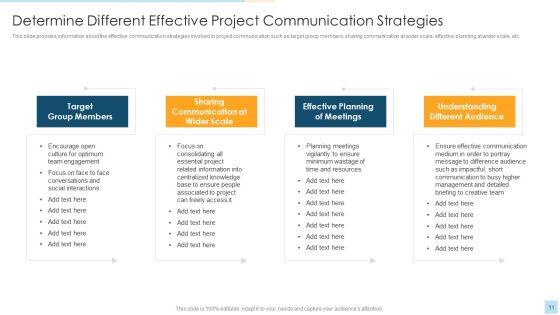 Task_Management_For_Successful_Project_Delivery_Ppt_PowerPoint_Presentation_Complete_Deck_With_Slides_Slide_11.jpg