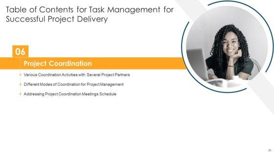 Task_Management_For_Successful_Project_Delivery_Ppt_PowerPoint_Presentation_Complete_Deck_With_Slides_Slide_35.jpg
