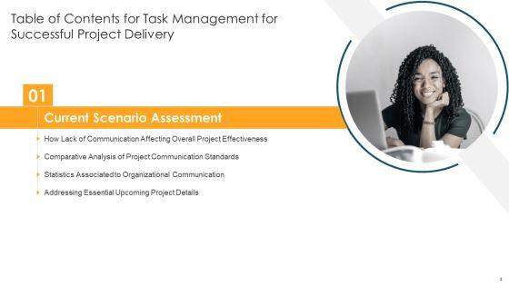 Task_Management_For_Successful_Project_Delivery_Ppt_PowerPoint_Presentation_Complete_Deck_With_Slides_Slide_4.jpg