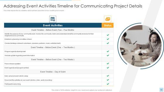 Task_Management_For_Successful_Project_Delivery_Ppt_PowerPoint_Presentation_Complete_Deck_With_Slides_Slide_52.jpg