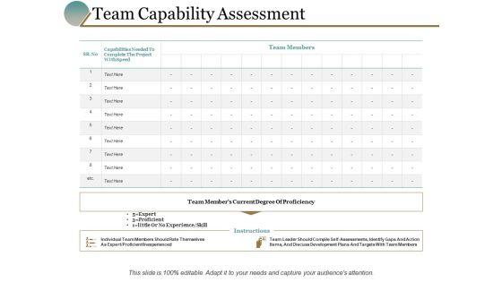 Team_Capability_Assessment_Ppt_PowerPoint_Presentation_Pictures_Maker_Slide_1.jpg