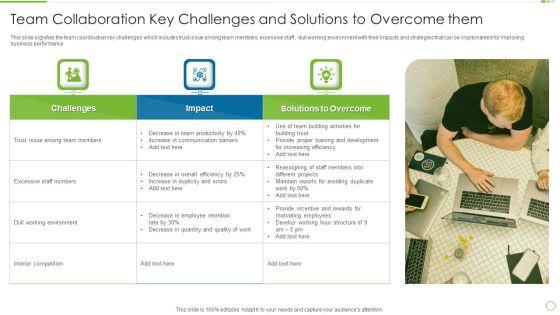 Team_Collaboration_Key_Challenges_And_Solutions_To_Overcome_Them_Sample_PDF_Slide_1.jpg