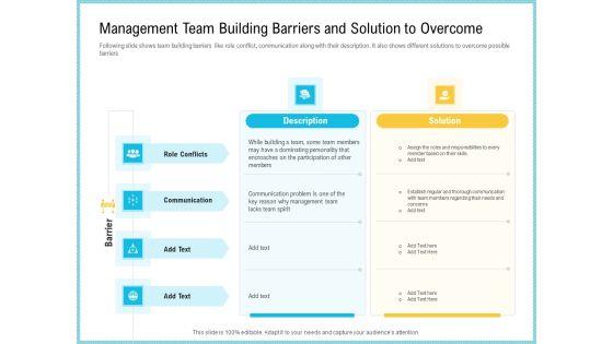 Team_Collaboration_Of_Project_Management_Team_Building_Barriers_And_Solution_To_Overcome_Template_PDF_Slide_1.jpg