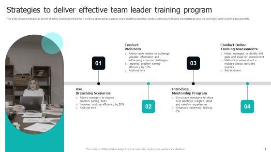 Team_Leadership_Training_Program_Ppt_PowerPoint_Presentation_Complete_Deck_With_Slides_Slide_2.jpg
