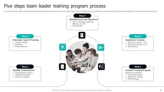 Team_Leadership_Training_Program_Ppt_PowerPoint_Presentation_Complete_Deck_With_Slides_Slide_5.jpg